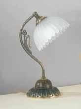 Купить Настольная лампа Reccagni Angelo Bronze 2805 P 1805 в Саратове